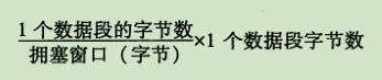 拥塞调整公式