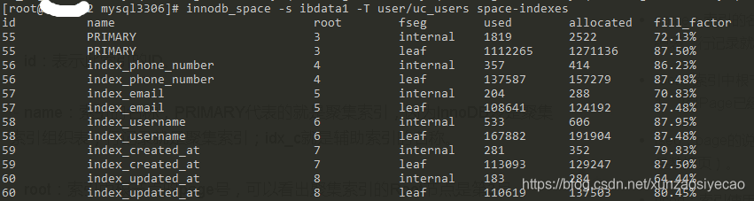 innodb space执行结果